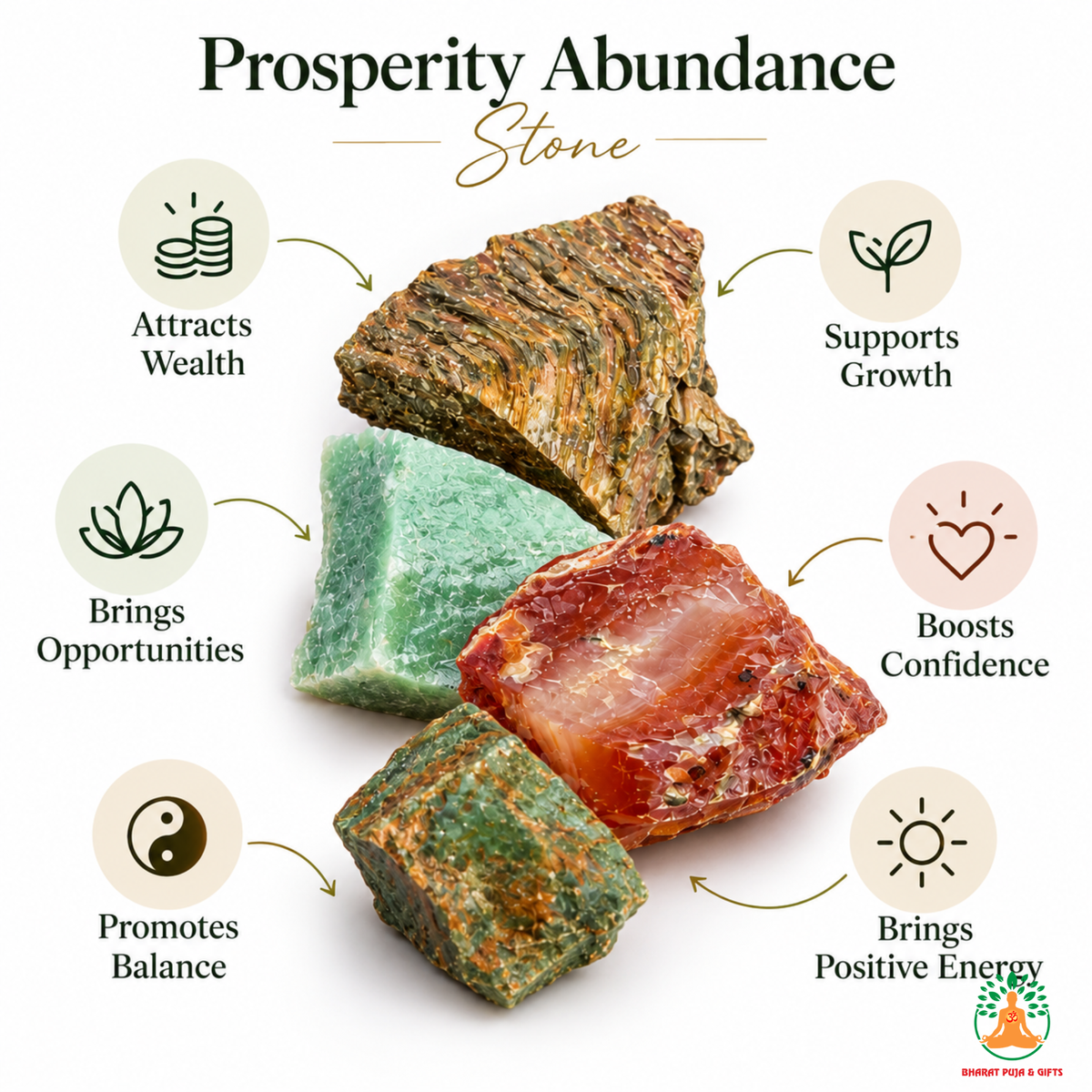 Prosperity Abundance Raw Stone Set | Tiger Eye Green Aventurine Carnelian Pyrite Natural Crystal Set | Meditation Stones | Spiritual Gift
