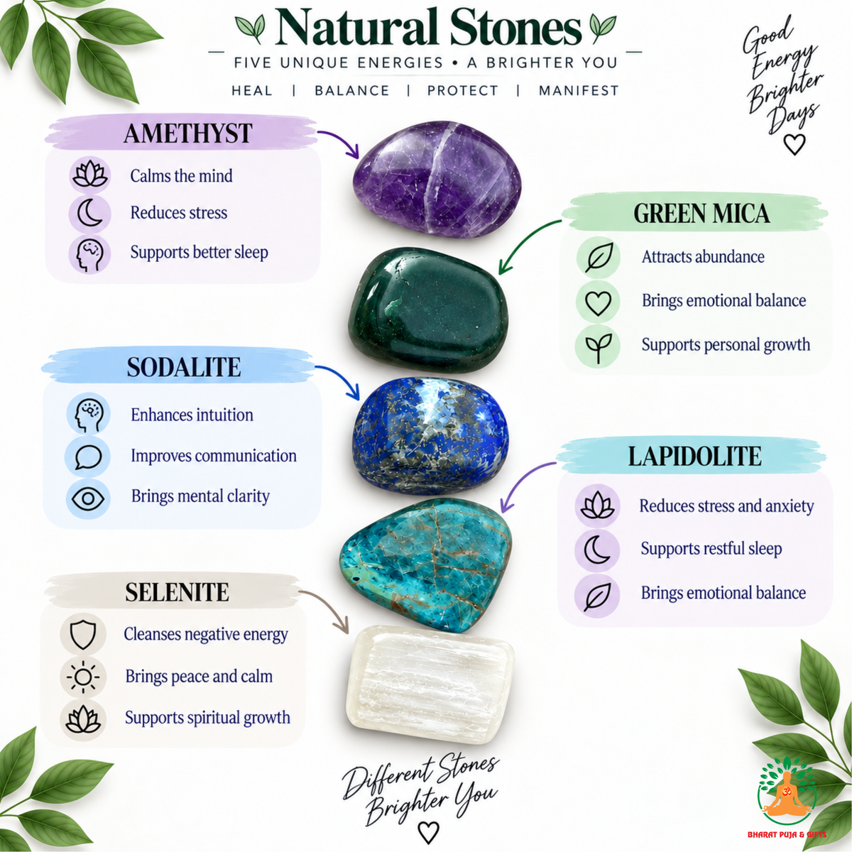 Stress Relief Tumble Stone Set – 5 Polished Gemstones for Calmness, Relaxation, Emotional Balance & Meditation