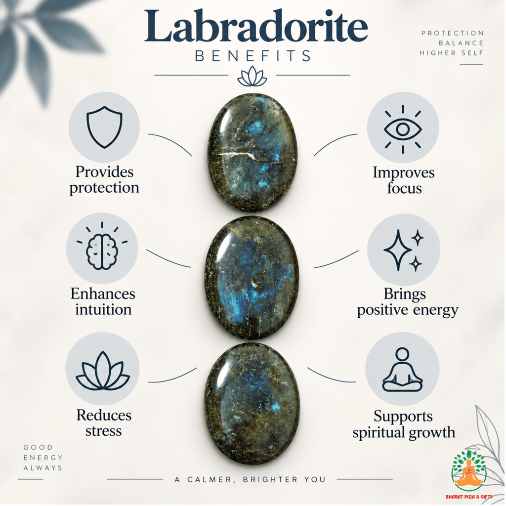 Labradorite Palmstone Set of 3 – Natural Blue Flash Crystal Stones