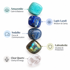 Intuition & Communication Tumble Stone Set – Polished Gemstones | Tumbled Crystals Set | Spiritual Gift | Manifestation and Meditation Crystals