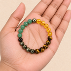 Money Magnet Bracelet | Green Aventurine Citrine Pyrite Tiger Eye Bracelet | Prosperity & Abundance Jewelry | Crystal Bracelet | Spiritual Gift