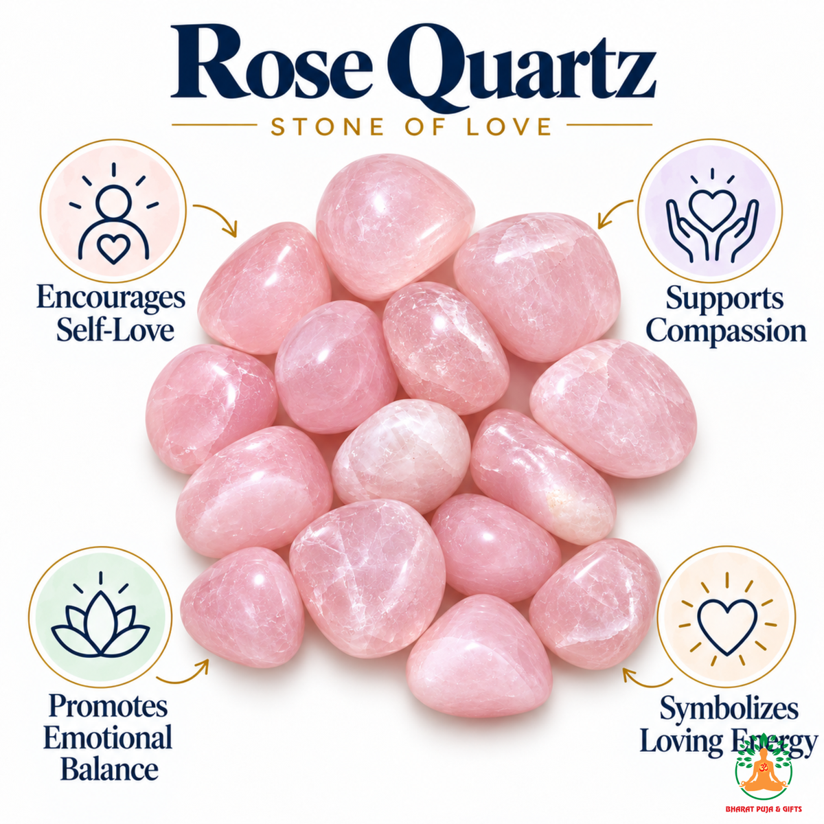 Natural Rose Quartz Tumble Stones – Polished Pink Gemstones | Manifestation Healing and Meditation Crystals