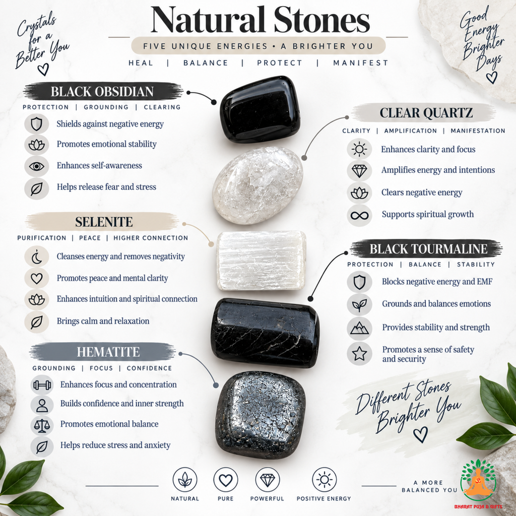 Protection & Shielding Tumble Stone Set – Polished Natural Gemstones | Tumbled Crystals Set | Spiritual Gift | Manifestation and Meditation Crystals