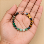 Abundance Bracelet - Dhanyog Bracelet | Green Aventurine Citrine Pyrite Tiger Eye Crystal Bracelet | Prosperity & Abundance Jewelry | Gift