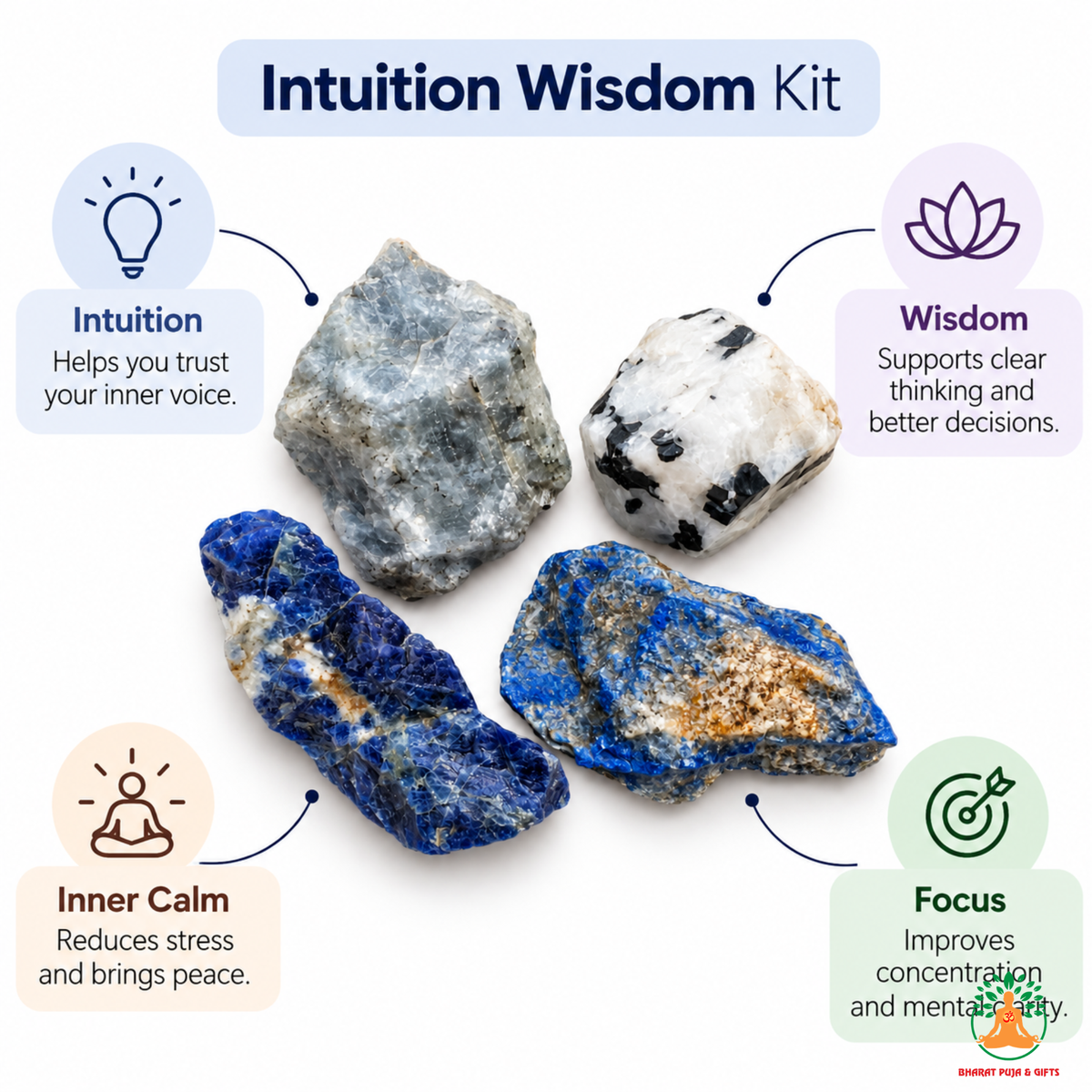 Intuition Wisdom Raw Stone Set | Lapis Lazuli Sodalite Labradorite Rainbow Moonstone Natural Crystal Set | Meditation Stones | Spiritual GIft