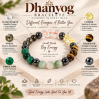 Abundance Bracelet - Dhanyog Bracelet | Green Aventurine Citrine Pyrite Tiger Eye Crystal Bracelet | Prosperity & Abundance Jewelry | Gift