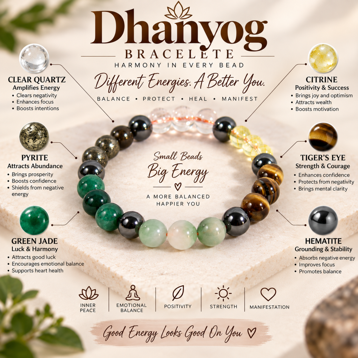 Abundance Bracelet - Dhanyog Bracelet | Green Aventurine Citrine Pyrite Tiger Eye Crystal Bracelet | Prosperity & Abundance Jewelry | Gift
