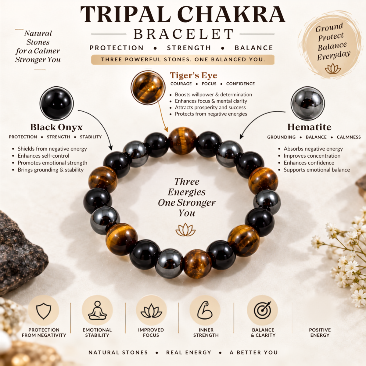 Triple Chakra Bracelet | Black Obsidian Hematite Tiger Eye Bracelet | Grounding & Protection Jewelry | Chakra Inspired Crystal Bracelet